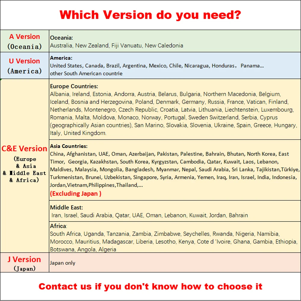 Enrutador vista lateral