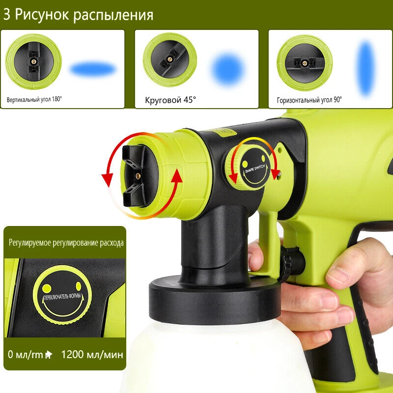 PISTOLA DE PULVERIZACIÓN eléctrica inalámbrica, pulverizador de pintura sin aire, aerógrafo con revestimiento de acero para muebles de automóvil, herramienta eléctrica para batería Ryobi de 20V - imagen 3
