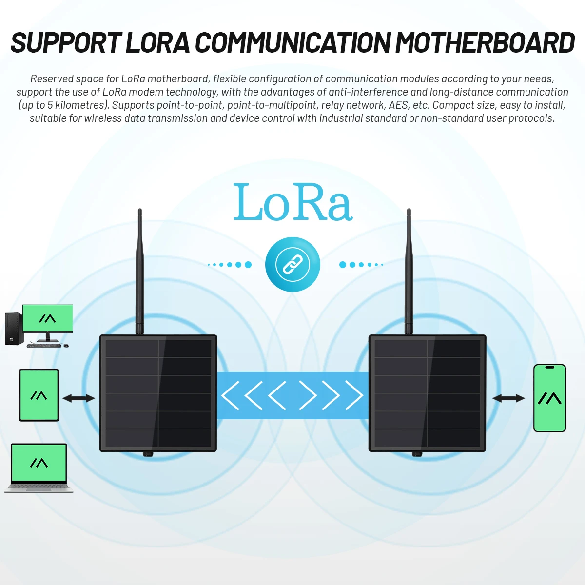D5 con energía Solar ESP32 LoRa Meshtastic batería integrada de 6000mAh con antena Heltec LoRa 32 SX1262 LoRa V3 repetidor Bluetooth - imagen 5