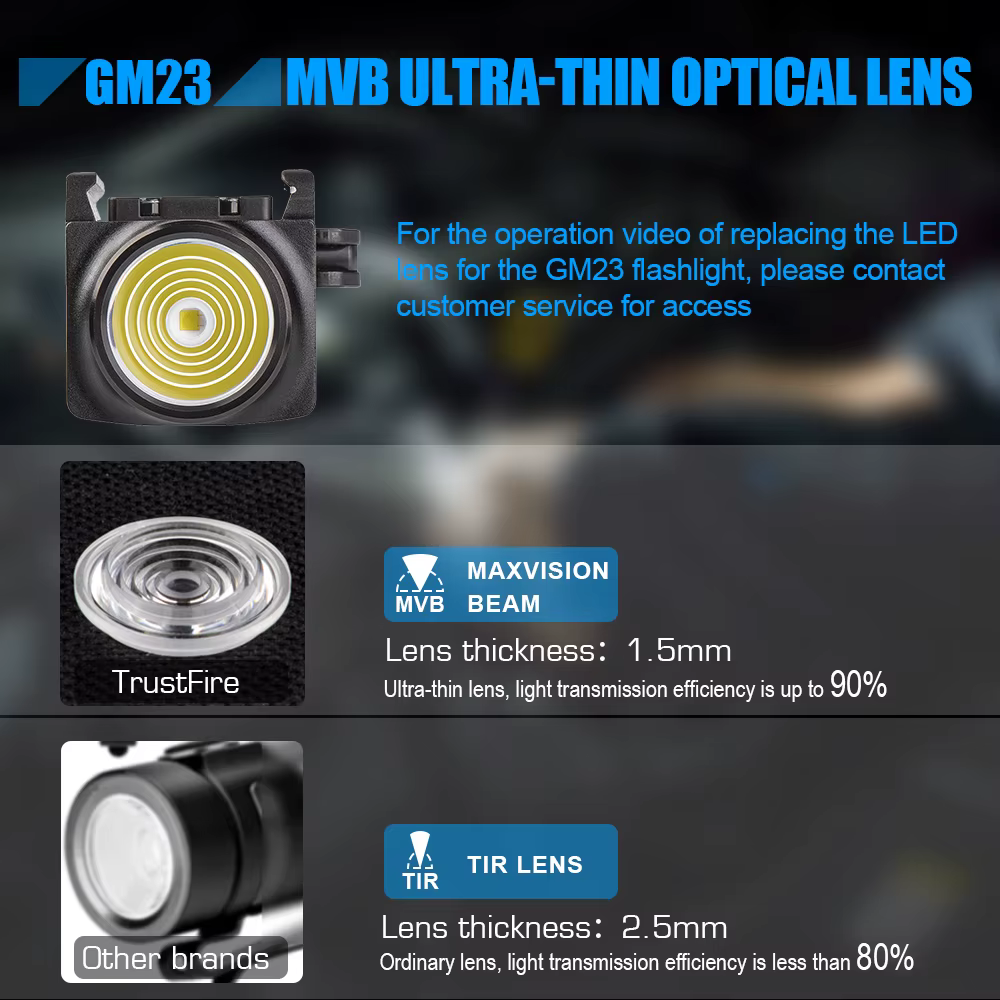 Lente LED recambio GM23 – Vidrio frontal táctico