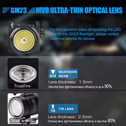 Lente LED recambio GM23 – Vidrio frontal táctico