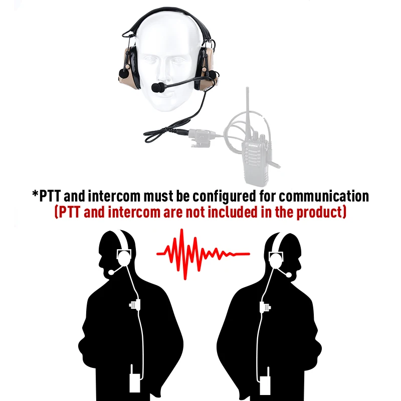 WADSN auriculares táctico Civil C2 COMTA II, auriculares de comunicación sin reducción de ruido Kenwood U94 PTT al aire libre para caza - imagen 2