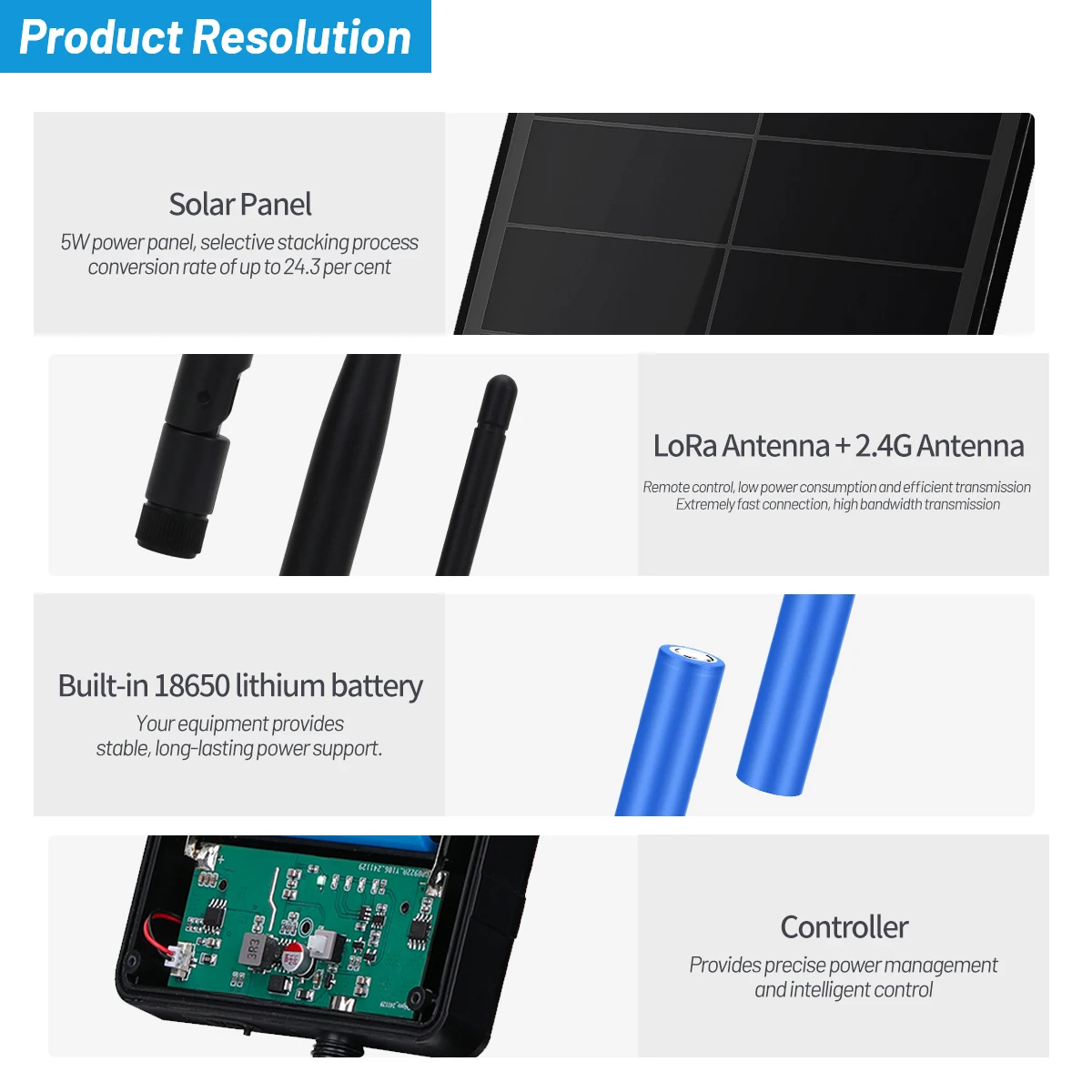 Nodo meshtástico Solar LoRa para exteriores, batería integrada, bloque de masa RAK19007 RAK4630, módulo LoRa para comunicador LoraWan de largo alcance - imagen 2