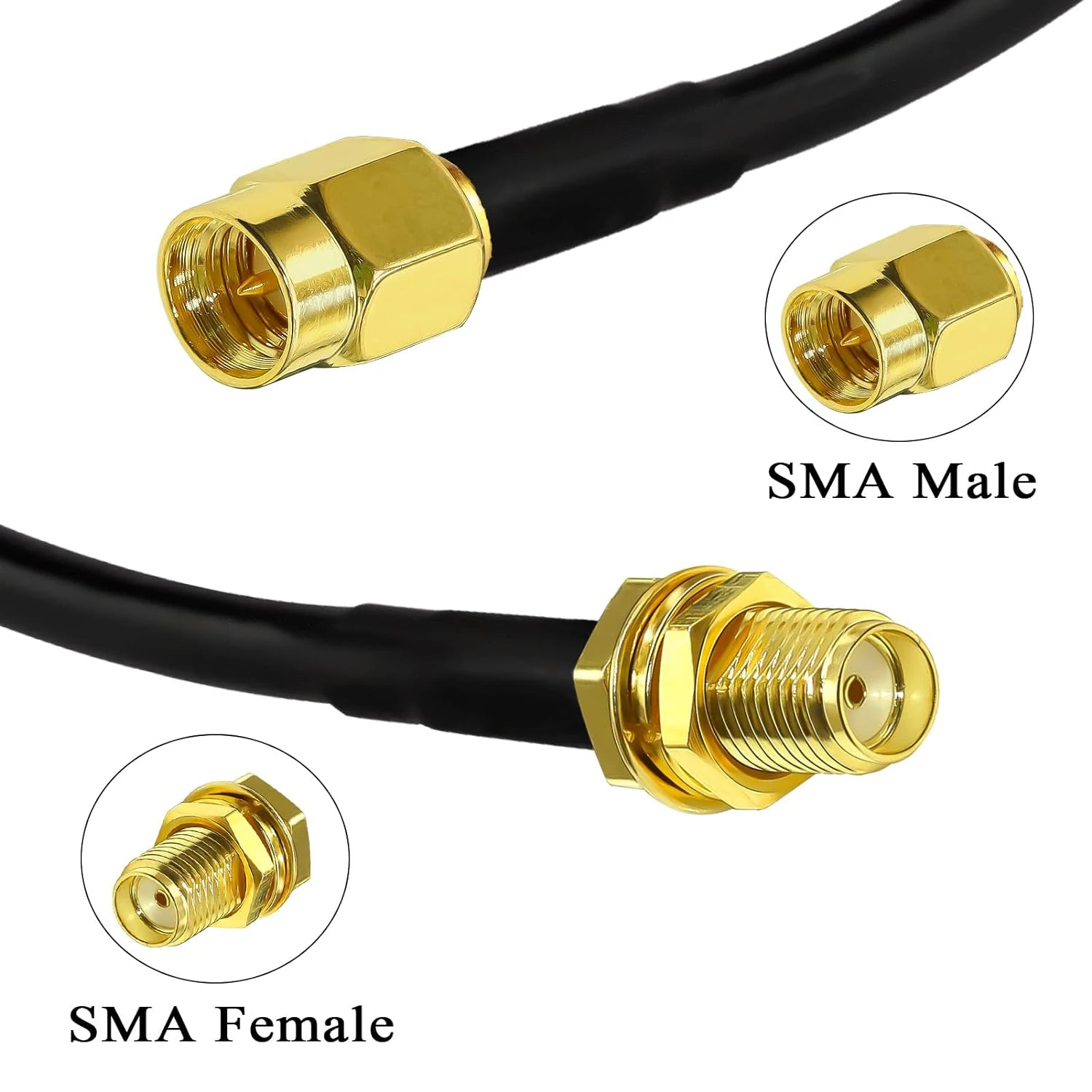 Cable de extensión Coaxial de baja pérdida, conector RF, antena de enrutador, red inalámbrica, 5M, RG174, SMA macho a SMA hembra - imagen 2