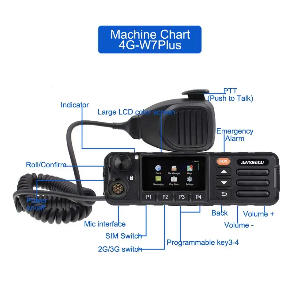 Anysec- walkie-talkie de banda móvil 4G W7 Plus, Radio de red PTT, ZELLO PTT REAL, Android - imagen 5