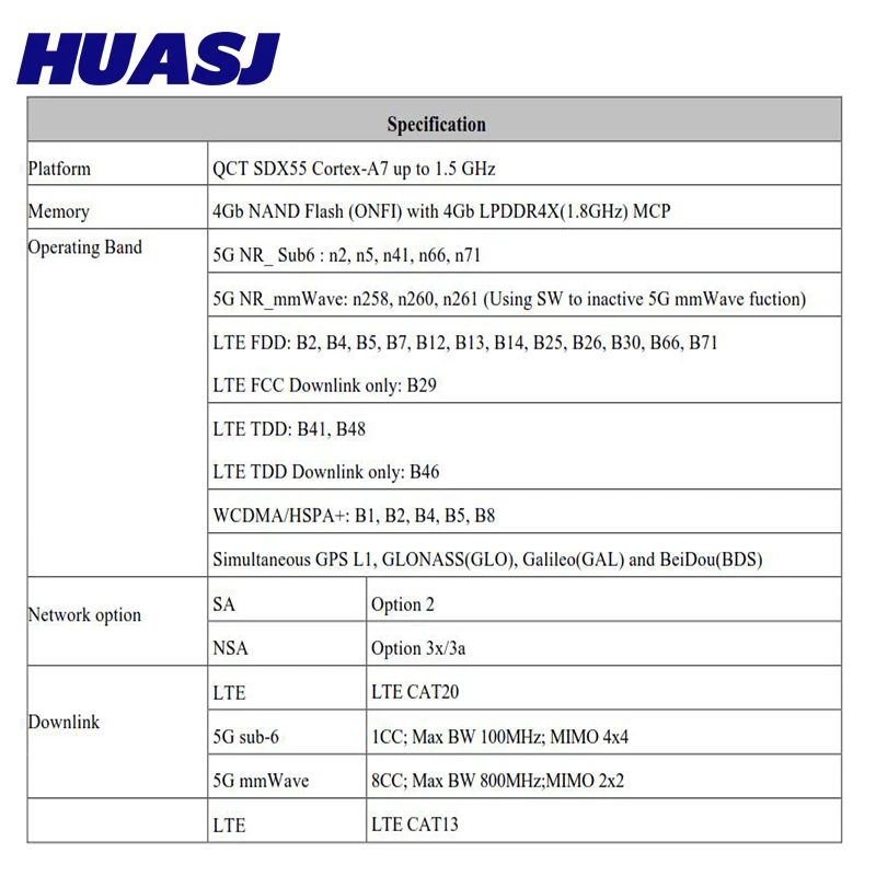 Módulo 5G M.2 Huasj RXM-G1 QCT SDX55 Cortex-A7 LTE CAT 20 - imagen 3
