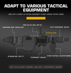 Base adaptadora MOLLE corta para funda táctica de pistola