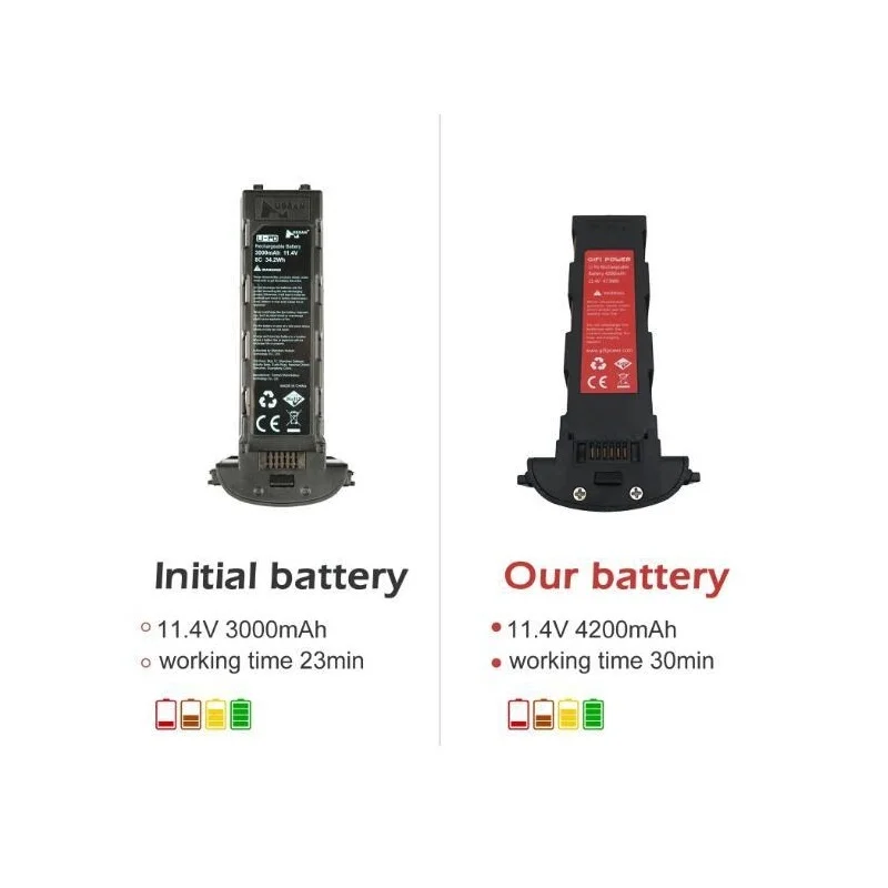 GIFI-Batería de 11,4 v y 4200mAh para Dron Hubsan H117S Zino PRO RC Quadcopter, piezas de repuesto, Vuelo Inteligente, 11,4 v, para H117S - imagen 5