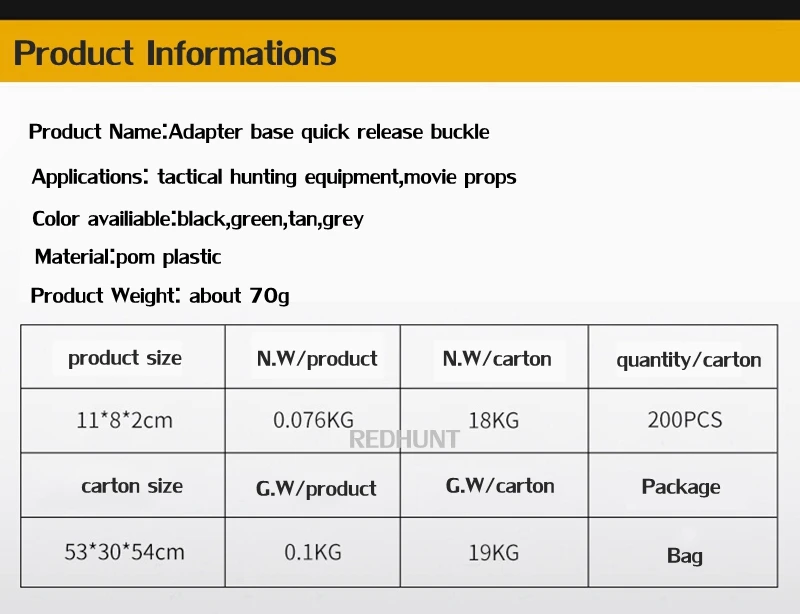 Material - Detalle de los materiales de alta calidad