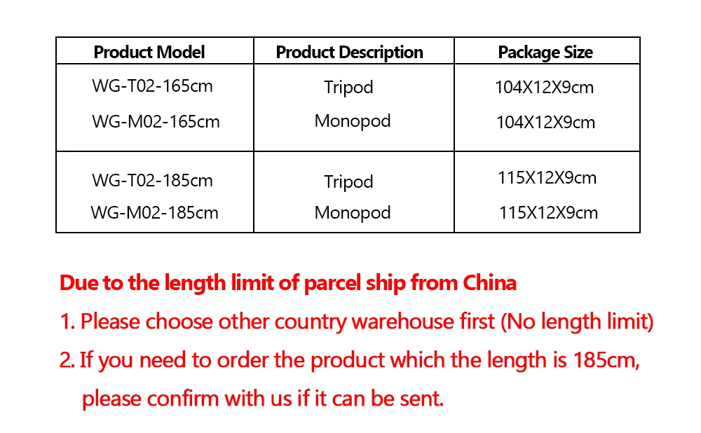 Sistema completo - Todos los componentes