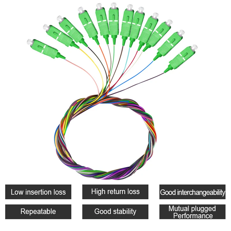 Cable de fibra óptica Pigtail SM(9/125), 12 colores SC/APC, 1M, fanout, SM simplex, envío gratis - imagen 2