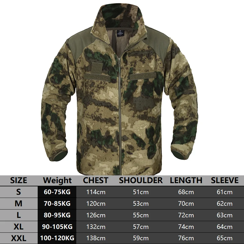 Chaqueta - Detalle de especificaciones