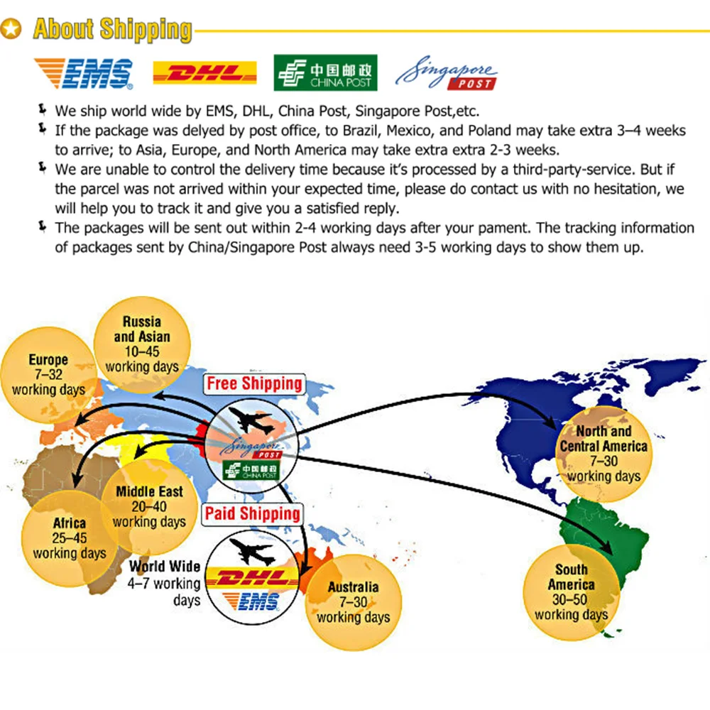 Antena - Elección profesional