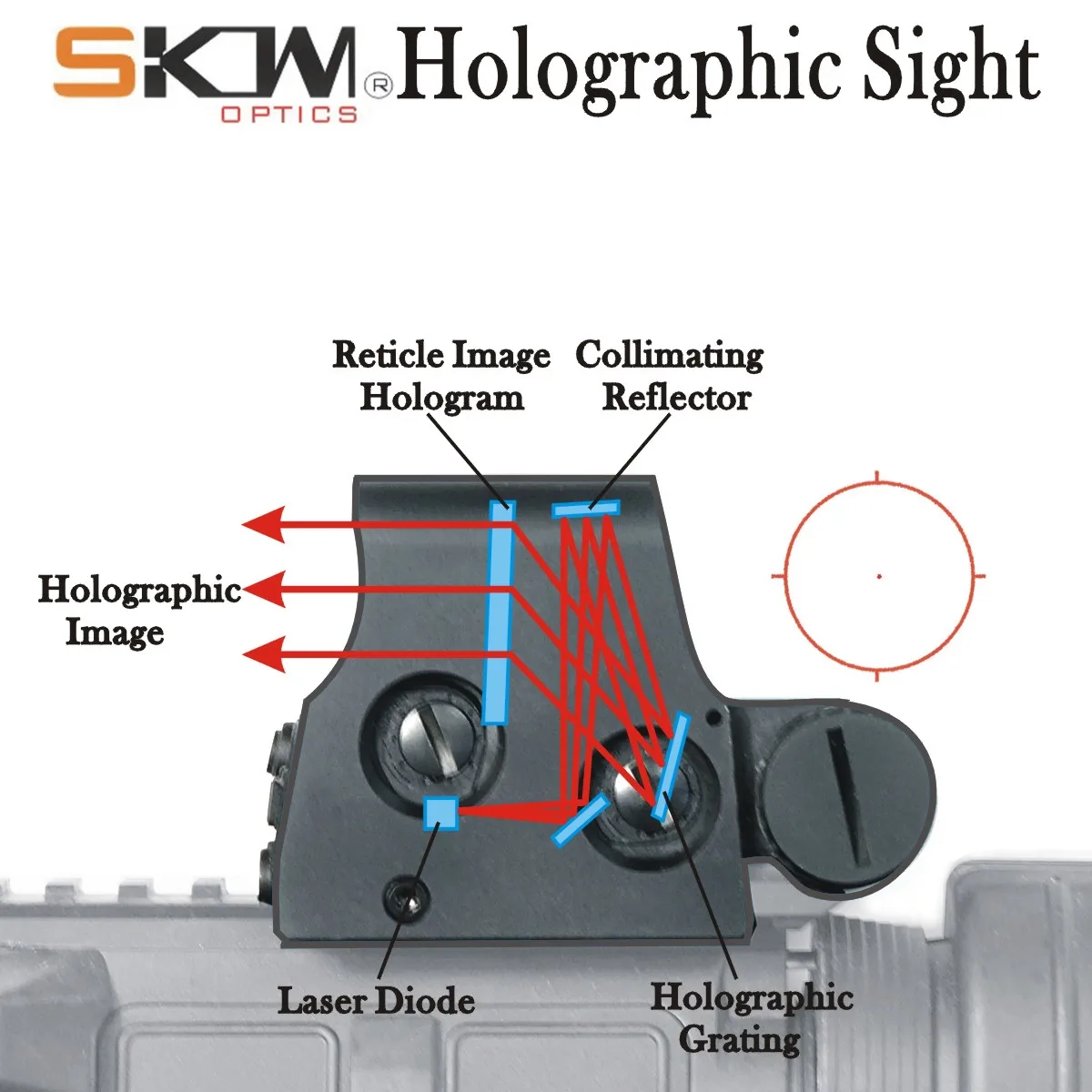 Skwoptics-mira holográfica 66MOA Rifle Scope, caza para riel Picatinny AR15, mira telescópica, - imagen 2