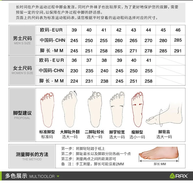 Un gráfico que muestra el tamaño del pie de una mujer en comparación con otros países