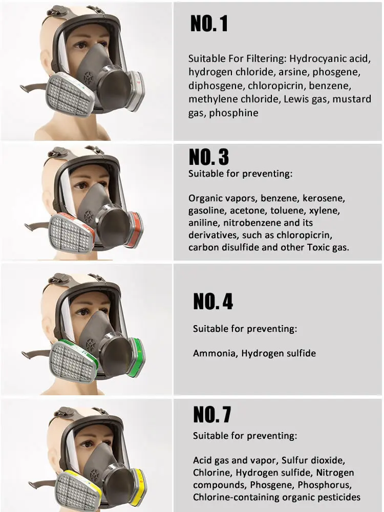 Respirador de Gas 7 en 1, máscara de Gel de sílice, doble cartucho de filtrado para pintura, pulverización, pulido, seguridad en el trabajo, 6800 - imagen 5