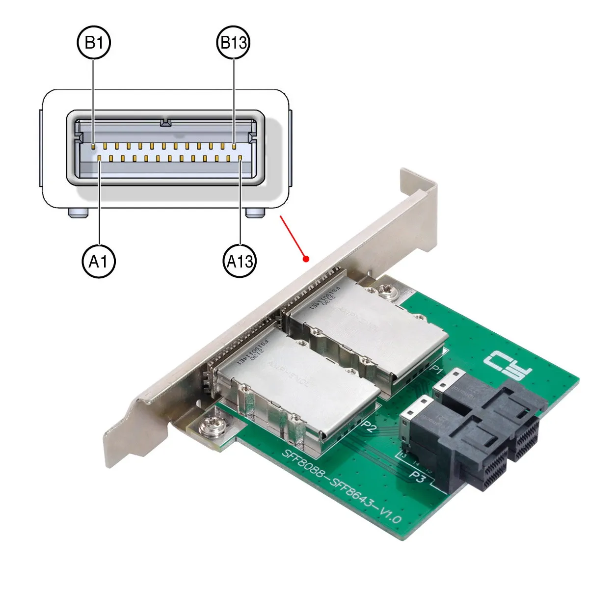 Adaptador hembra de doble puerto PCBA Mini SAS SFF-8088 a SAS HD interno, SFF-8643, con soporte de perfil bajo - imagen 5