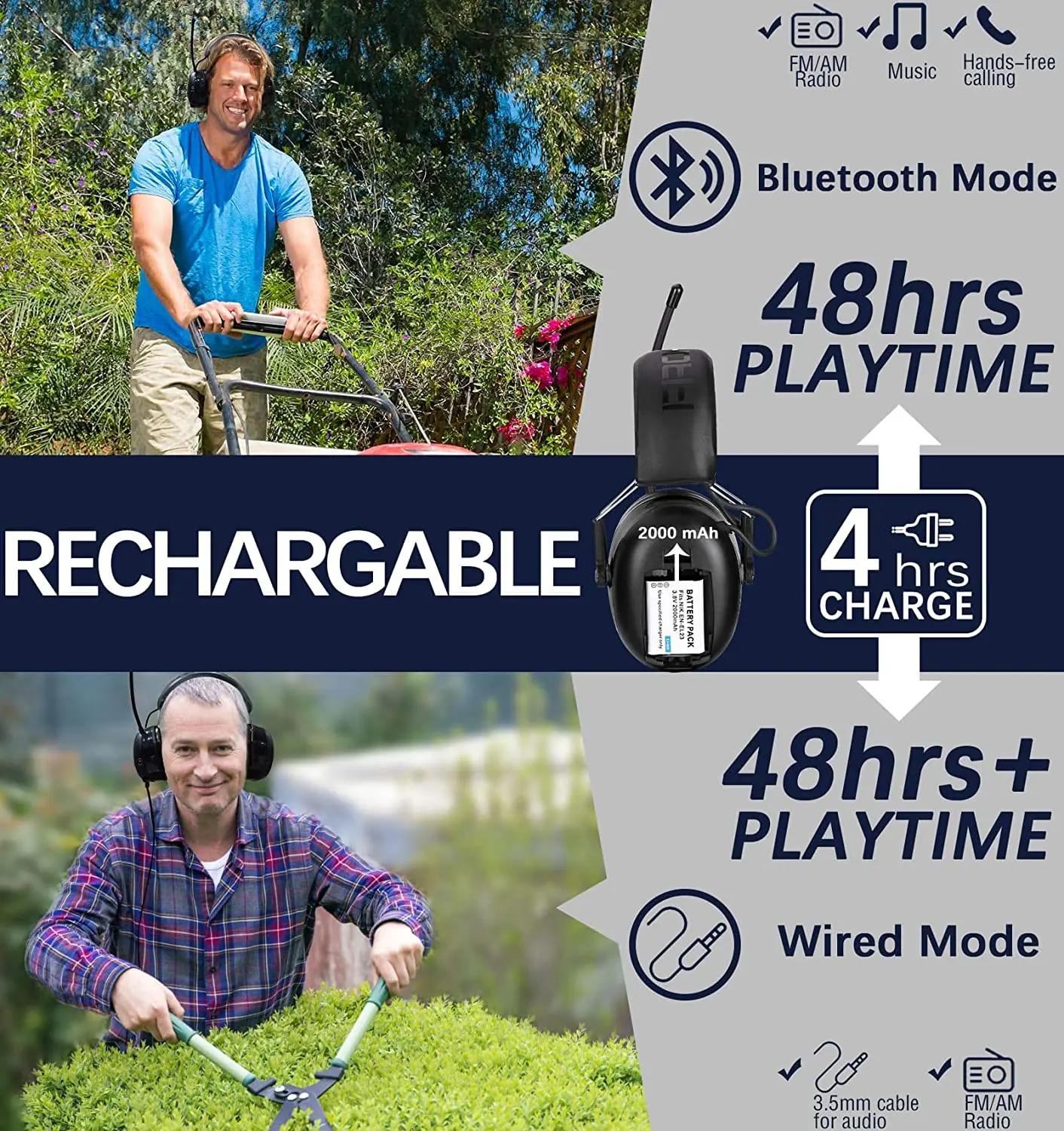 Orejeras de Radio FM/AM con Bluetooth, auriculares de protección auditiva, 25dB, NRR, reducción de ruido de seguridad con batería recargable de 2000mAh - imagen 2