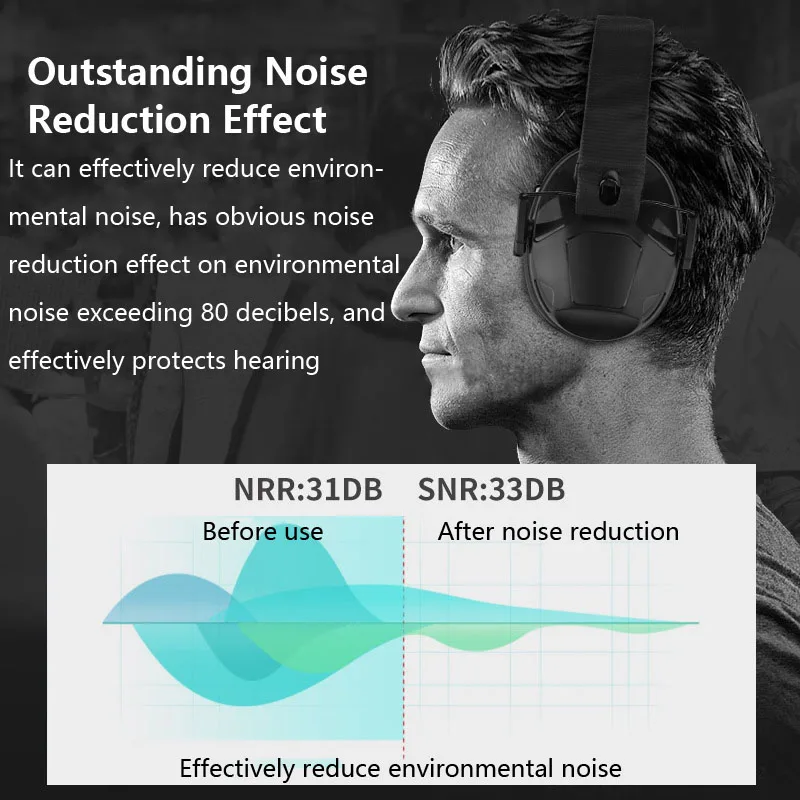 Auriculares con cancelación de ruido estilo colgante trasero, orejeras tácticas, orejas protectoras multifunción, auriculares con reducción de ruido, IPSC - imagen 4