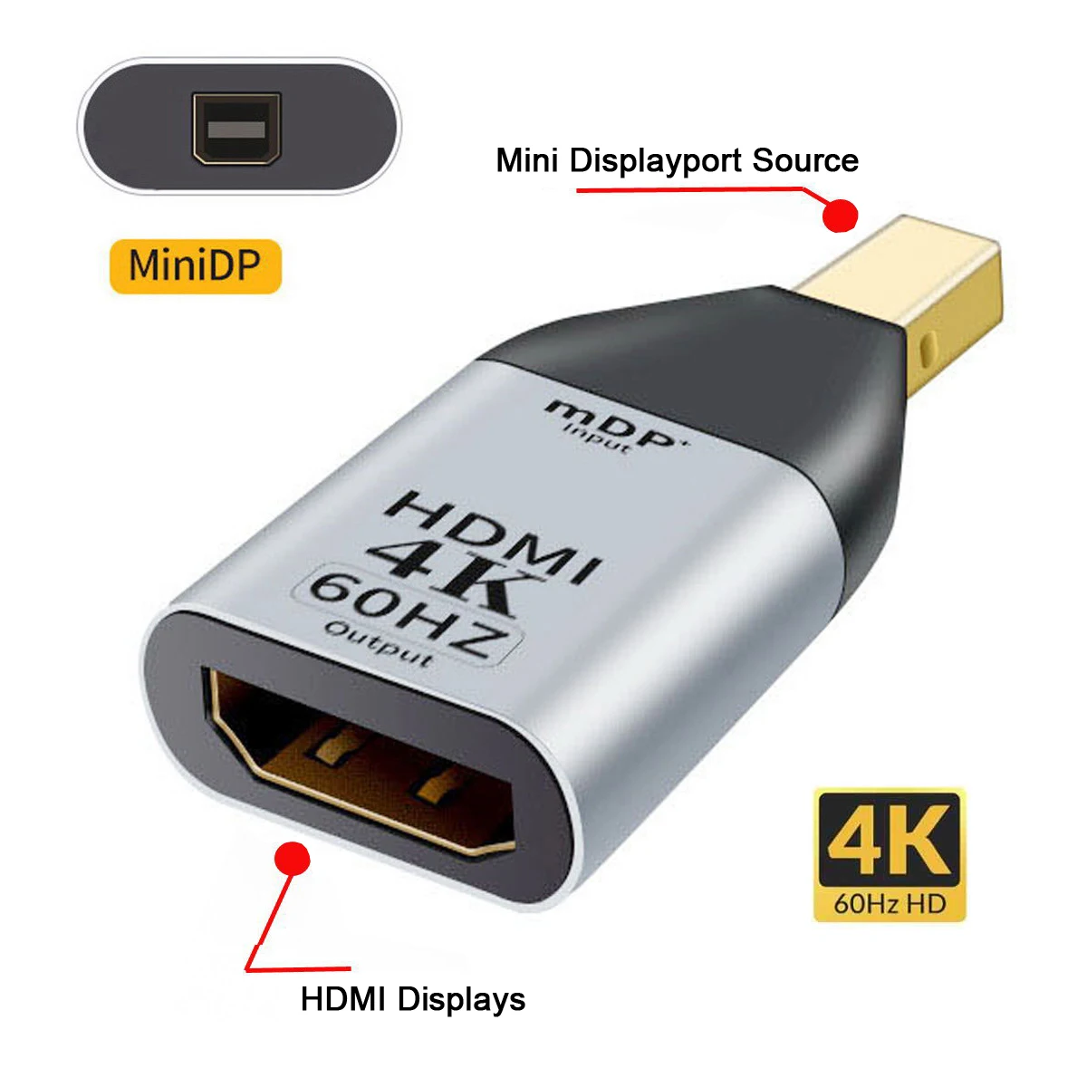 Chenyang NGFF DisplayPort Mini DP Source to HDTV Sink display 4K @ 60hz Adaptador convertidor Ultra HD - imagen 2