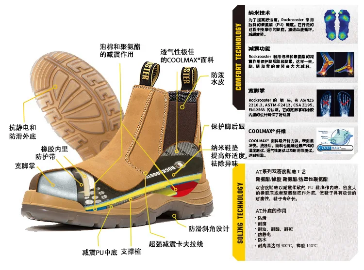 Zapatos Senderismo - Detalle de cierre