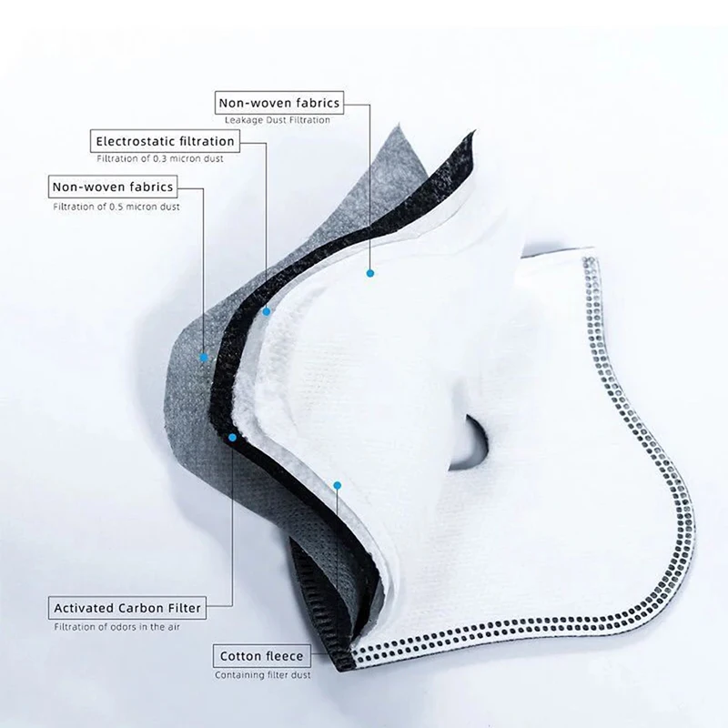 Mascarilla facial de 5 capas para ciclismo, máscara con filtro antipolvo PM2.5, protección de repuesto, carbón activo - imagen 5