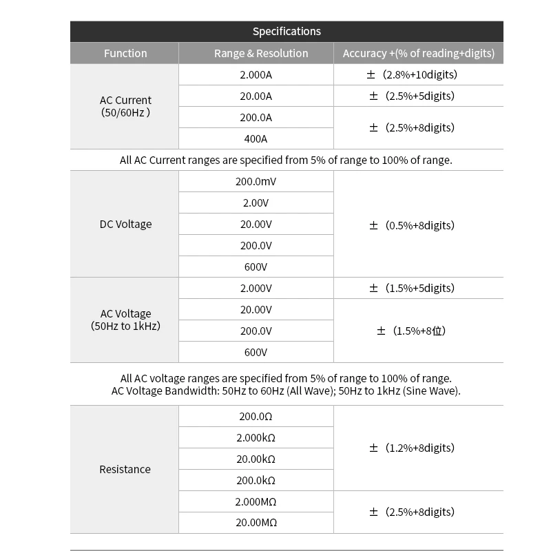 Multímetro medidor de abrazadera de CA de DT-330H, instrumentos eléctricos de valores eficaces verdaderos, probador de voltaje de Corriente CA - imagen 4