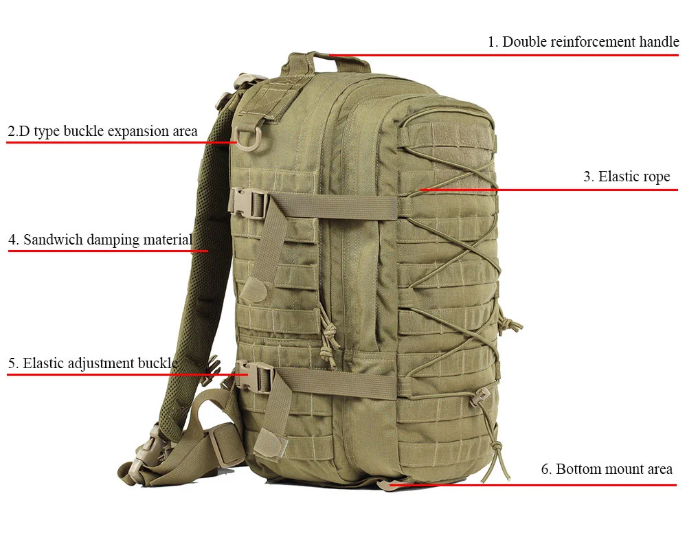 Mochila Militar - Detalle frontal