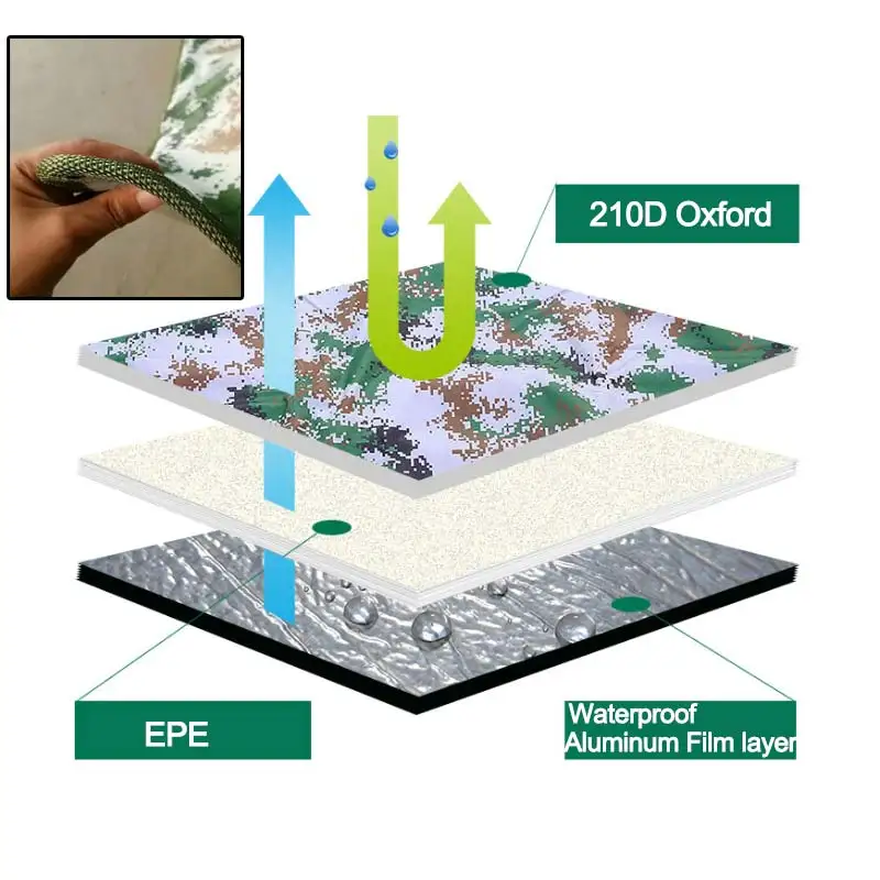 Alfombra de Picnic gruesa de 3,5 MM, manta de playa, alfombra impermeable, colchón de tierra, Picnic al aire libre, tienda de campaña, almohadilla de humedad X87A - imagen 2