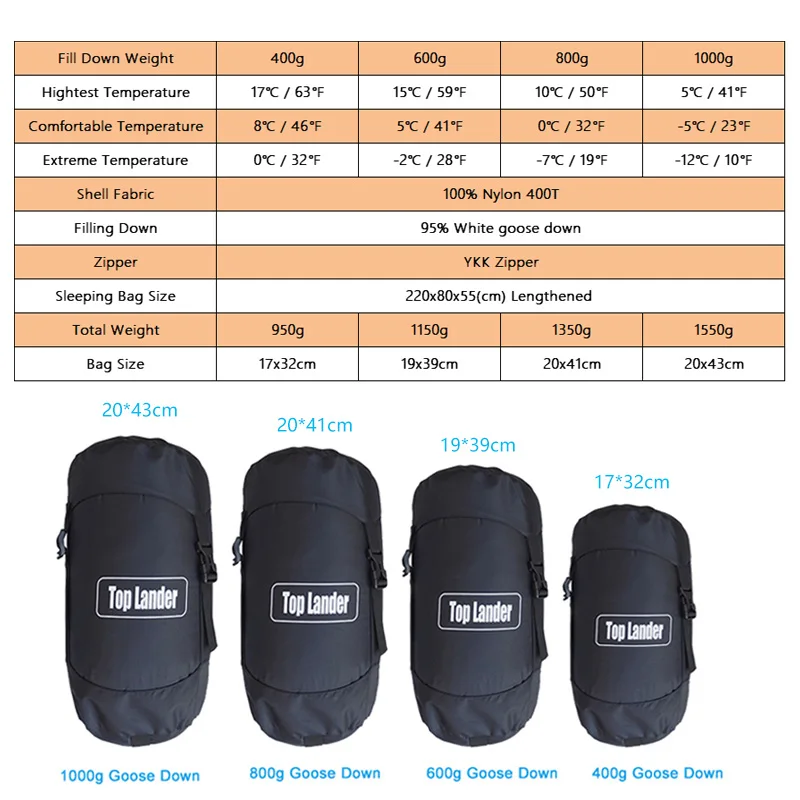 Saco de dormir alargado de plumón de ganso para adultos, ultraligero, impermeable, para acampar, senderismo y mochilero, invierno frío - imagen 2