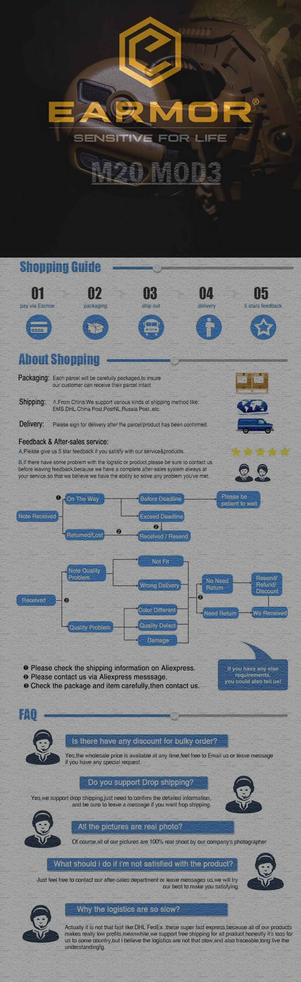 Tapones Oídos - Detalle final