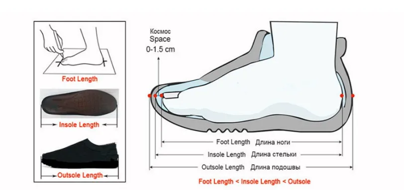 Botas ajustables - Sistema de talla