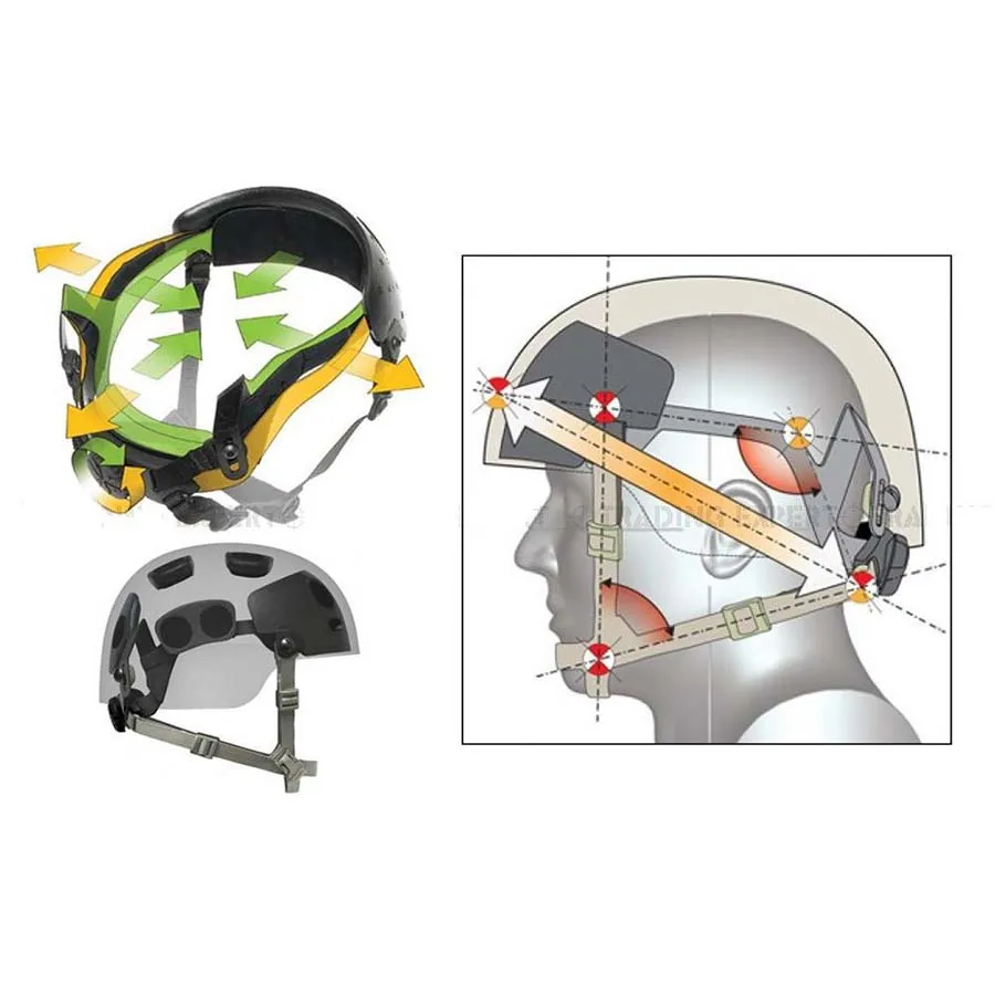 Accesorios casco MICH ACH OCC-DIAL ajustables de fijación rápida - imagen 2