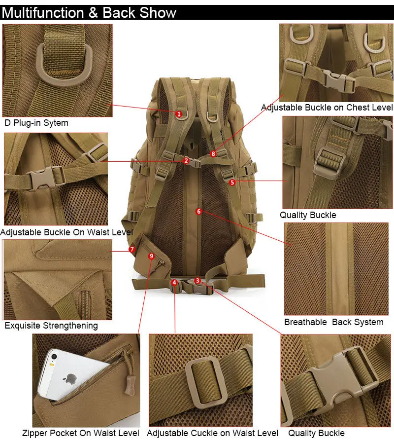 Viajes - Uso en actividades de viaje