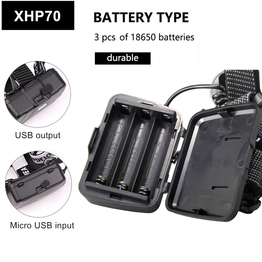 Potente linterna frontal Led XHP70.2 XHP50.2, linterna frontal con Zoom, linterna con batería 18650, linterna de pesca recargable por USB - imagen 4