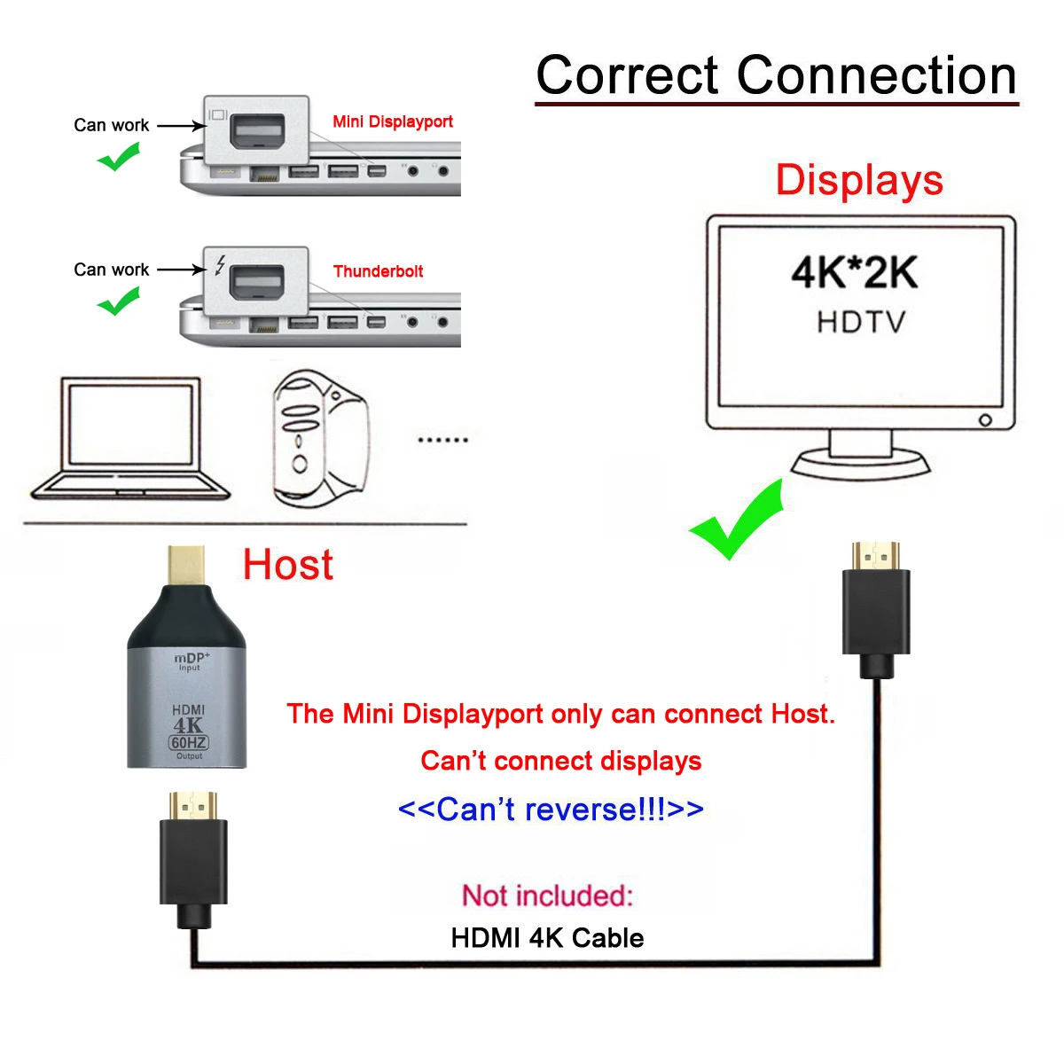 Chenyang NGFF DisplayPort Mini DP Source to HDTV Sink display 4K @ 60hz Adaptador convertidor Ultra HD - imagen 4