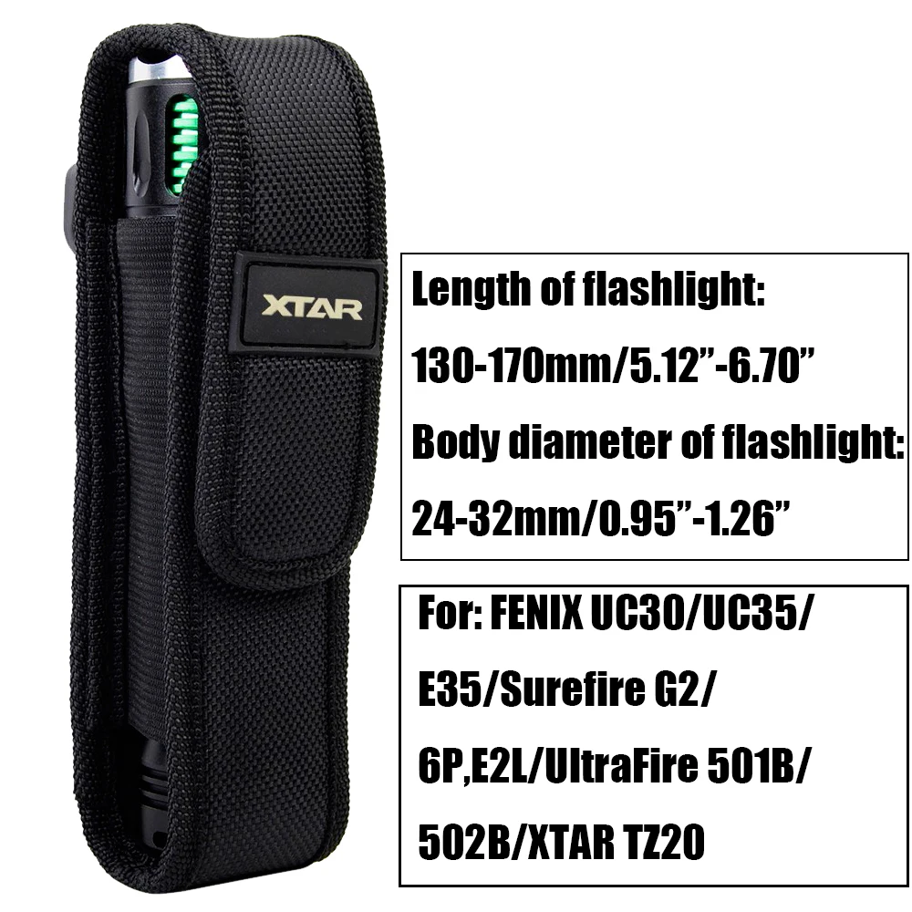 Aplicaciones tácticas - Uso en campo