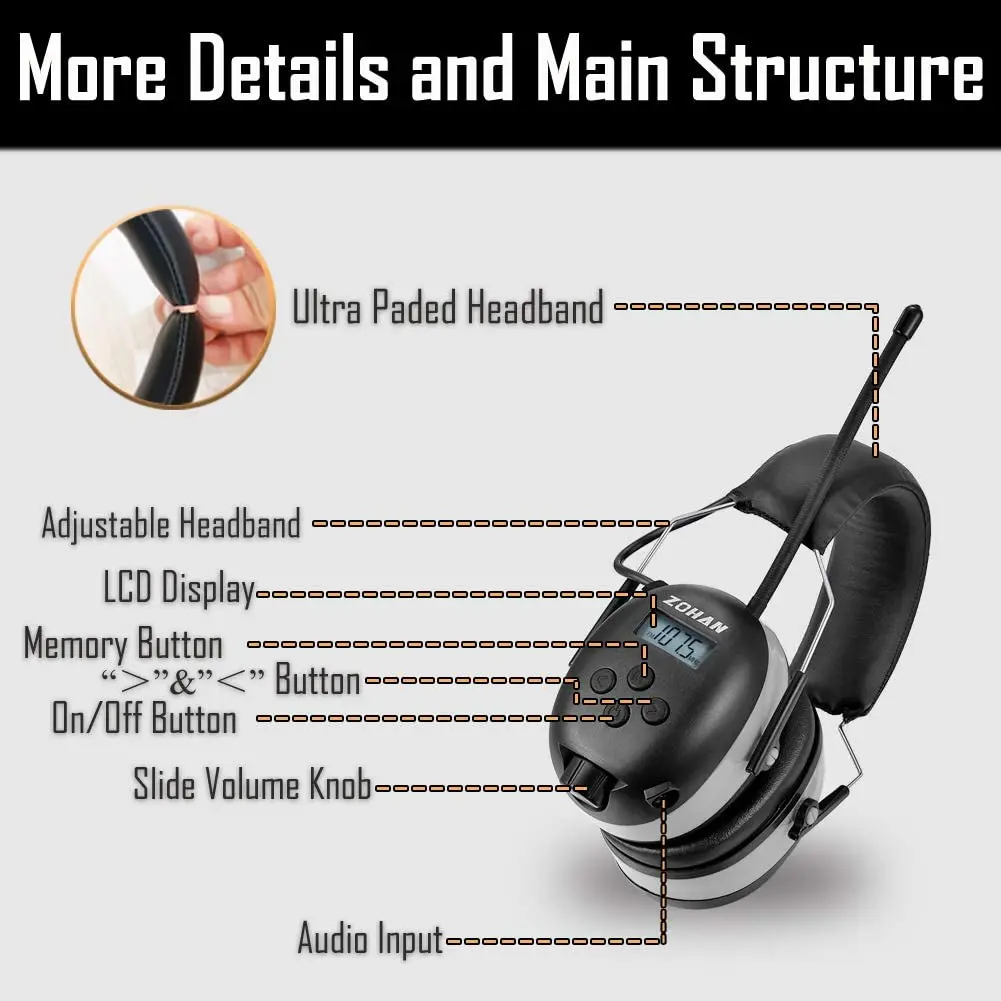ZOHAN-orejeras electrónicas de Radio AM/FM, pantalla Digital LCD, protección ajustable para los oídos, reducción de ruido, Protector auditivo - imagen 3