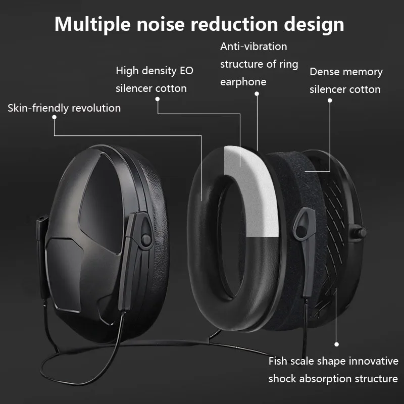 Auriculares con cancelación de ruido estilo colgante trasero, orejeras tácticas, orejas protectoras multifunción, auriculares con reducción de ruido, IPSC - imagen 3