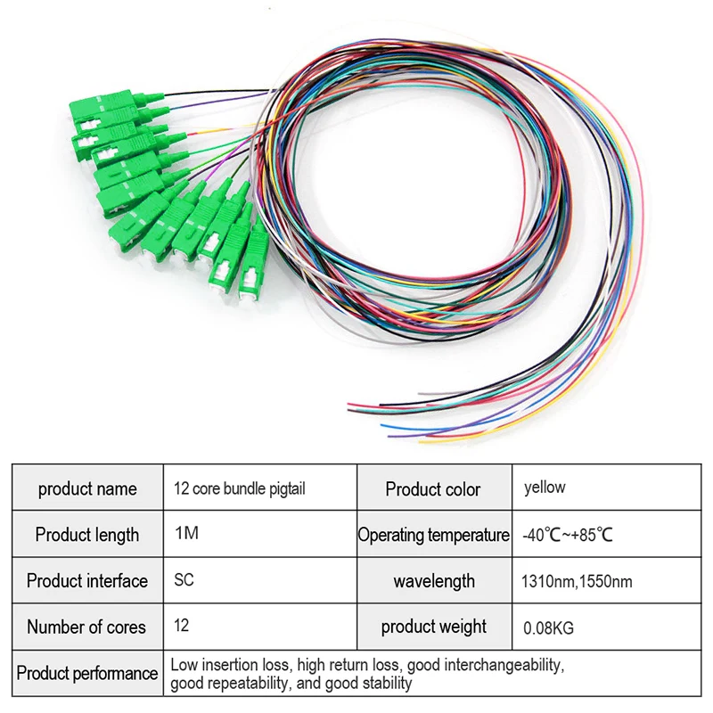 Cable de fibra óptica Pigtail SM(9/125), 12 colores SC/APC, 1M, fanout, SM simplex, envío gratis - imagen 5