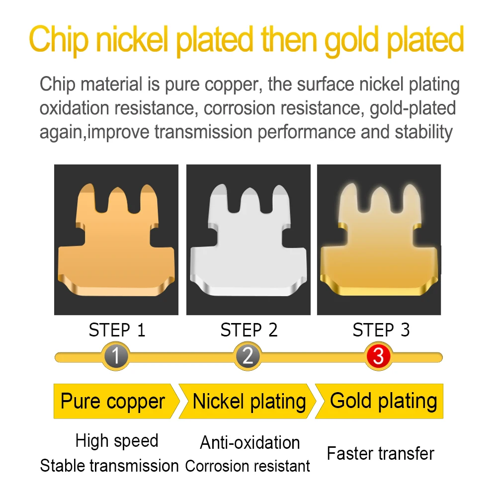 Xintylink-conector de cable ethernet rj45, conector de red Modular sin blindaje, lan 8p8c, Cat5, Cat5e, 8 pines, utp, 20/50/100 unidades - imagen 5