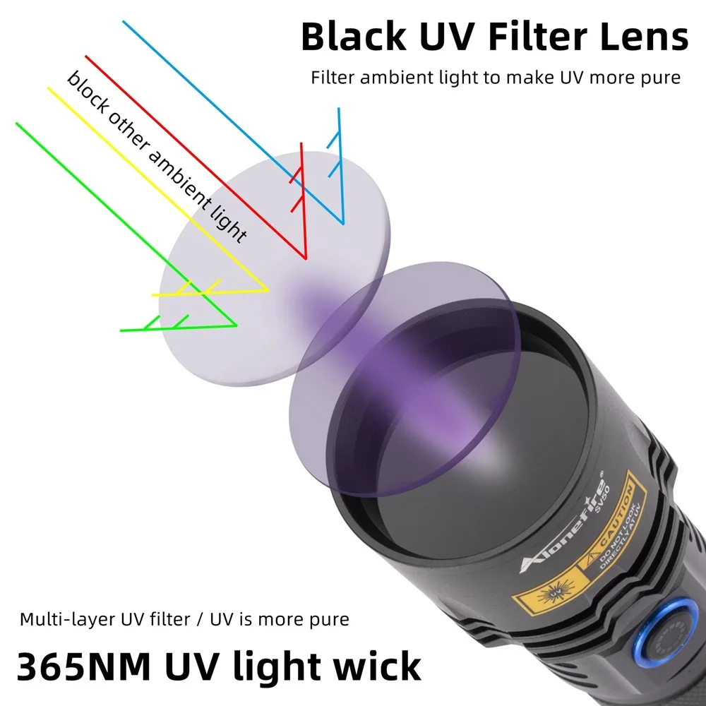 Alonefire SV50 15W 365nm UV luz púrpura USB linterna ultravioleta antorcha Invisible manchas de mascotas lámpara de musgo de gato Ultra Viole - imagen 3