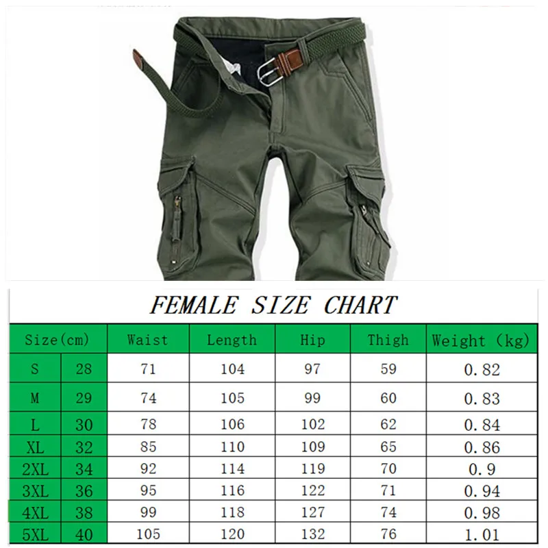 Pantalones Térmicos - Sistema de cierre