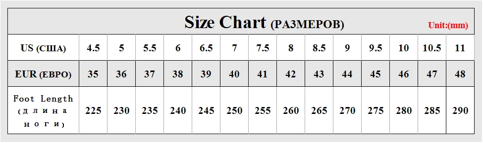 Botas Impermeables - Vista superior