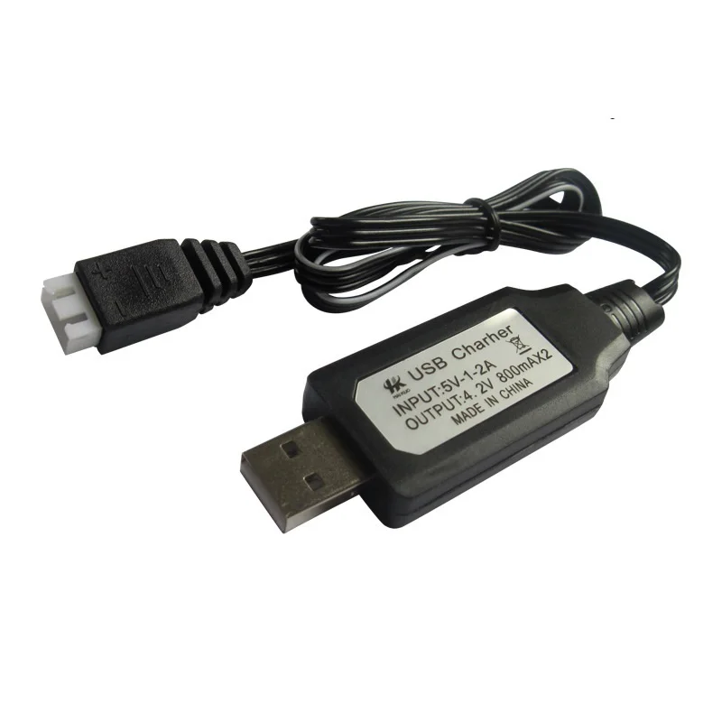 USB
