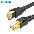 Cat8 Round Cable