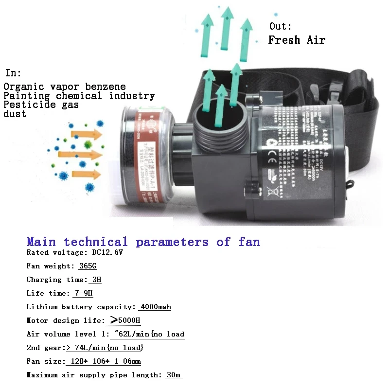Accesorio de respirador de máscara de Gas, dispositivo de bomba de flujo de aire eléctrico portátil, sistema de soplado, conexión de seguridad, filtro de tubo de aire R40 - imagen 3
