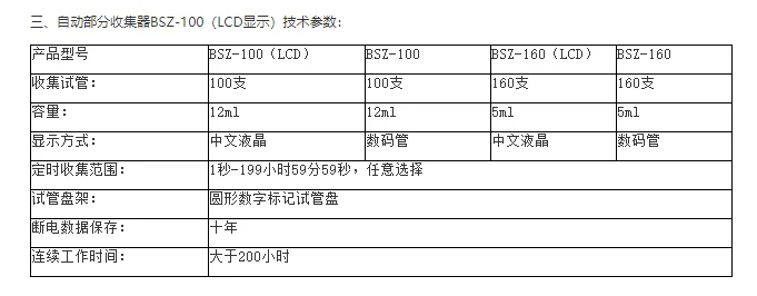 Colector de separación de muestra, purificación cuantitativa, colección de cromatografía automática parcial - imagen 5