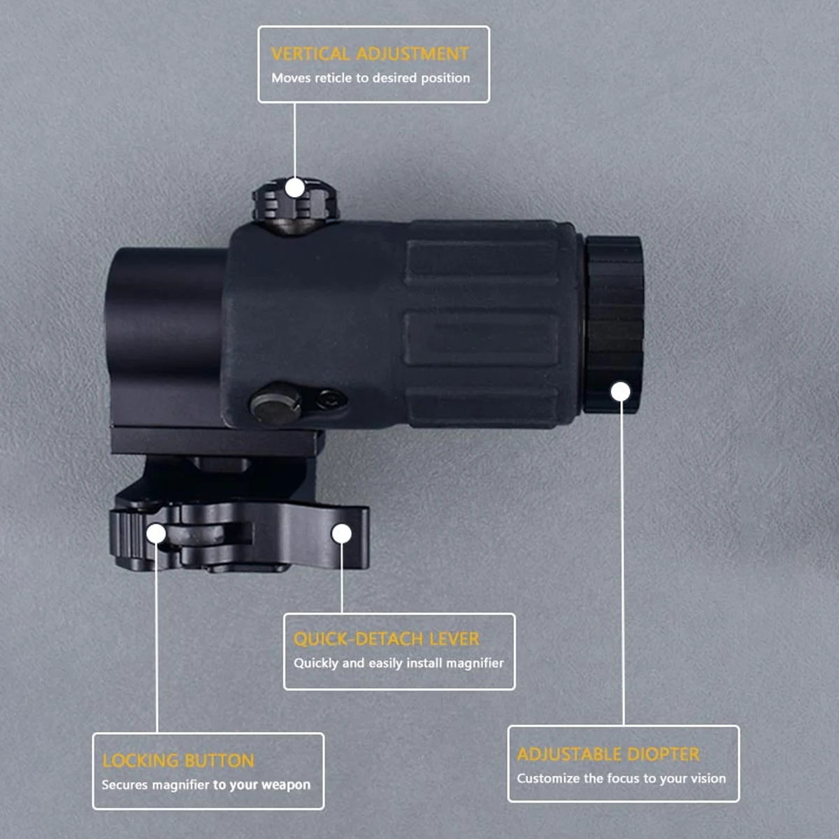 G33 G43 3X G45 5X lupa alcance plegable lateral Flip lupas combinación táctica caza amplificar miras ajustables riel de 20mm - imagen 4