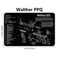 Walther PPQ